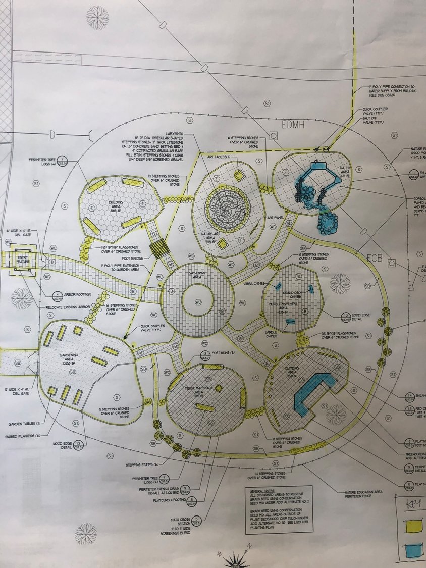 A blueprint rendering of the planned Bayport-Blue Point Library’s Nature Discovery Center.